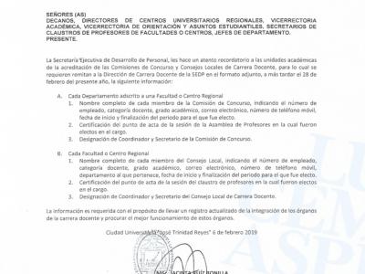 CIRCULAR NO. 12-SEDP-2019